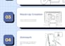 write sops, ops manuals and CRM workflow documentation